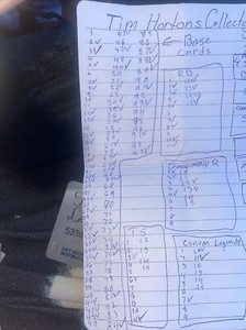 Tim Hortons Legends INSERT/BASE UD Hockey Cards 2023 You Pick Complete your set