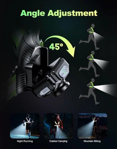 Luci di Corsa per Runner 500 Lumen 45 Luce Regolabile con Doppio Riflettore - Foto 1 di 12