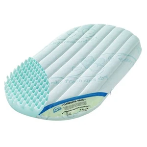 Zöllner Kinderwagenmatratze - Dr. Lübbe Air Plus 78 / 36 / 5 cm - Bild 1 von 1