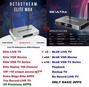 60+ APPS ELITE MAX P&P⚡Limited Ed.⚡30+ Elite⚡VIP+18 Rec. TV vs. SuperBox 6 Ultra - Picture 1 of 16