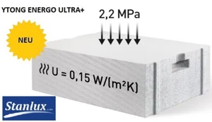 YTONG Xella Porenbeton Energo ULTRA Plus 48 cm PP2,2/0,3 N+F - Bild 1 von 1