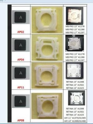 Juego de tapas de teclado de EE. UU. de reemplazo de un juego para A1278 A1286 A1297 2009 2010 2011 2012 Foto 1 de 4