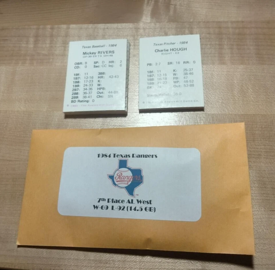 Conjunto de equipo de béisbol profesional Statis de Texas Rangers-1984 ORIGINAL Foto 1 de 1