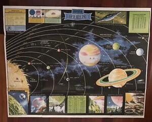 VTG 1966 Universal Map Of Outer Space, Rand McNally, Planets 33.5" x 42" Poster