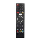 B025 Replacement Remote Control for WD65NC4190 TV Program Needed