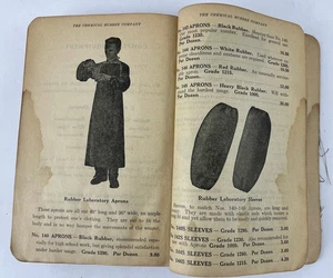 1924 Handbook of Chemistry and Physics 10th Edition Reader Copy - Picture 1 of 17