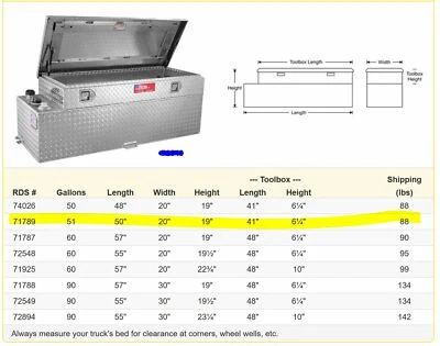 Комплекты топливного бака и ящика для инструментов RDS 71789 51 галлон 50 дюймов L 20 дюймов W 19 дюймов H - Изображение 1 из 3