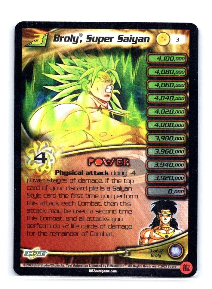 1x DBZ CCG BROLY SUPER SAIYAN LV3 BUU SAGA BROLY SUBSET HOLO FOIL PROMO LIMITED - Image 1 of 1
