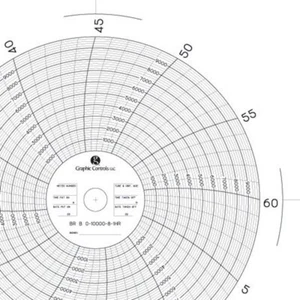 Graphic Controls 32019838 8" 10000 Range 1H Rotation Chart Paper (Box of 100) - Picture 1 of 3