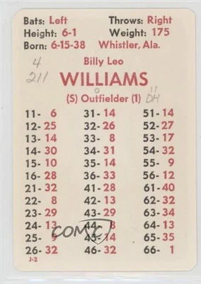 1977 APBA Baseball 1976 Season Billy Williams HOF - Image 1 of 2