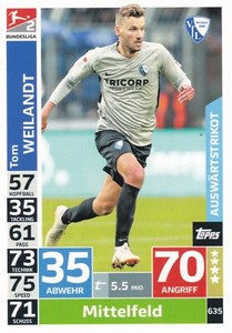 Match Attax Extra Bundesliga 2018/19 - Tom Weilandt - VfL Bochum - Nr. 635