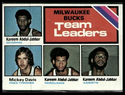 1975-76 Topps #126 Milwaukee Bucks Team Leaders Kareem Abdul-Jabbar - Image 1 of 2