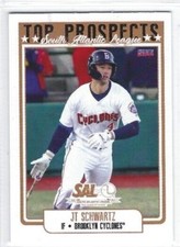 2022 South Atlantic League Top Prospects JT Schwartz