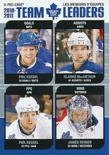 2011-12 O-Pee-Chee TEAM LEADERS #28 BOILER / MacARTHUR / RHYME - Toronto