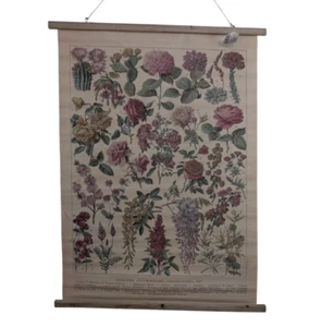 Ashland Spring Warm Heritage Botanical Wall Decor Canvas Rotolo nuovo con etichette - Foto 1 di 5