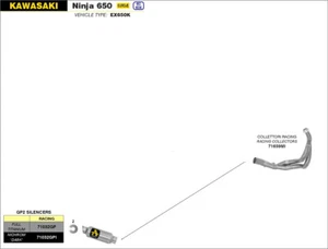 Escape Completo Homologado GP2 Full Titanio Arrow Kawasaki Ninja 650 2017-20 - Imagen 1 de 1