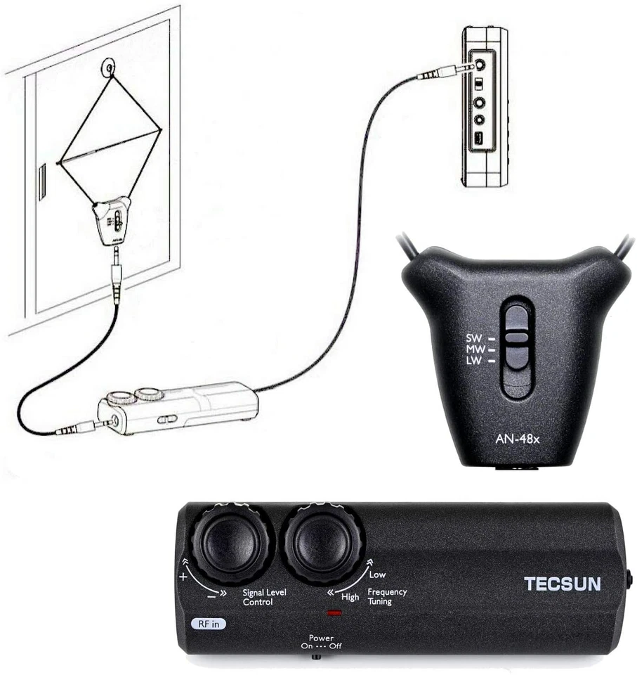 TECSUN AN-48X Antenne Loop Amplificata Laptop 330012 - Bild 1 von 1