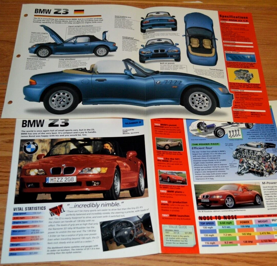 2 1997 BMW Z3 Original Poster Brochure Specs Info 97 M - Image 1 of 1
