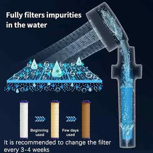 10 Pcs Shower Head Replacement PP Cotton Filter Cartridge Water Purification AU - Picture 1 of 14