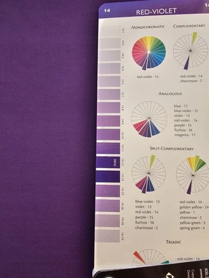 Хлопчатобумажная ткань - однотонная - фиолетовая 44 Вт x 69 Л - Изображение 1 из 2