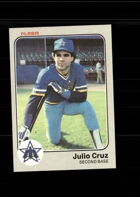 1983 Fleer - Julio Cruz #478 - Image 1 of 2