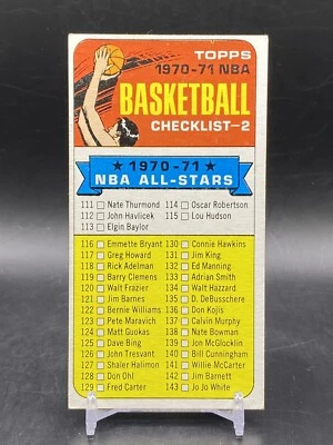 1970-71 Topps #101 Checklist 111-175 Unmarked Vinatge Tall Boy Basketball - Image 1 of 2