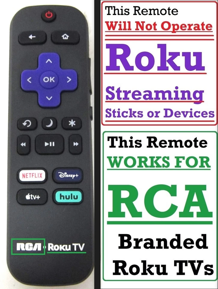 New RCA Roku TV Remote *NOT FOR ROKU STREAMING DEVICES* 3226001058 - Image 1 of 3