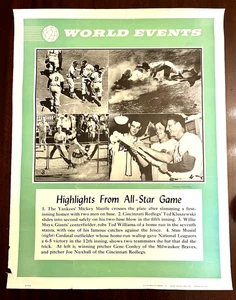 1955 All-Star Game Poster Mantle Mays Musial Williams Milwaukee Sentinel Photos - Bild 1 von 10