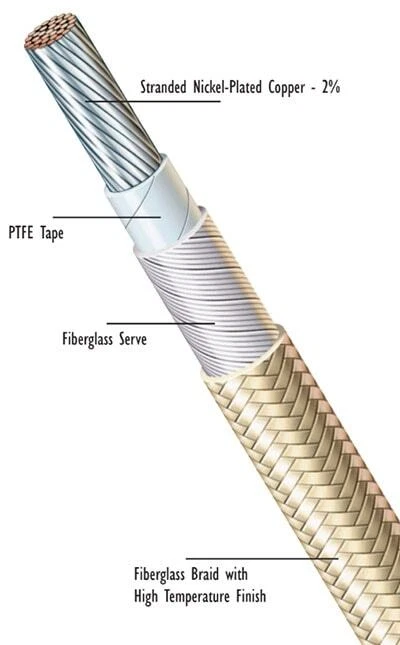 TGGT Appliance lead wire 14 AWG 250C 600V UL/CSA  Tan color PTFE tape/Fiberglass - Image 1 of 1