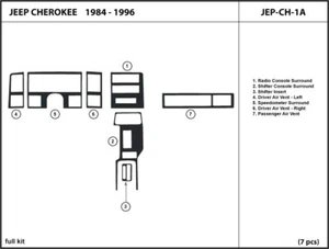 Interior Real Carbon Fiber Dash Trim Kit for Jeep Cherokee 1984-1996 - Picture 1 of 1