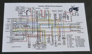 Yamaha TW200 - Color Laminated Vector Graphic Wiring Harness Diagram 11x17! - Picture 1 of 4