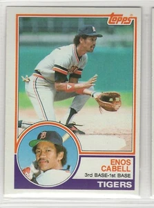 1983 Topps Baseball Detroit Tigers Team Set with Traded - Picture 1 of 1