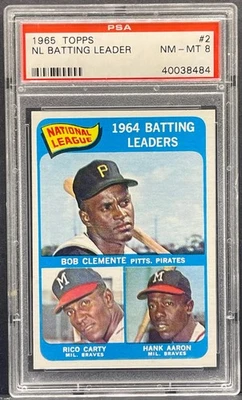 1965 Topps NL Líderes de Bateo Roberto Clemente/Hank Aaron/Rico Carty #2 PSA 8 Foto 1 de 2