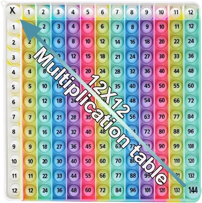 12X12 Multiplication Game Table Kids Math Learning Posters, Fidget Popper Educat - Image 1 of 4