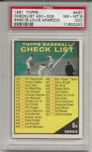 1961 TOPPS #437 CHECKLIST 430-506, PSA 8 (OC) NM-MT, #440 IS LOUIS APARICIO,L@@K - Picture 1 of 1