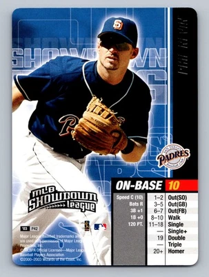 2003 MLB Showdown Phil Nevin ShowdownStars Promos #P42 - Image 1 of 2