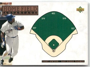1994 Upper Deck #279 Tony Gwynn San Diego Padres - Picture 1 of 2