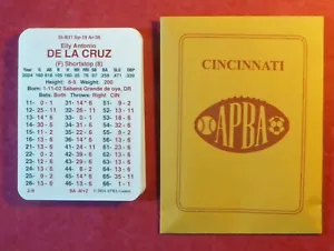 Cincinnati Reds - 2024 APBA Season Team Set (30 Karten) - Bild 1 von 1
