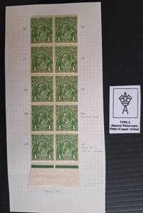 1924 Australia Blk 10X1d Green KGV stamps 2nd WMK Mint +vars Cat $220.00+++ - Bild 1 von 8