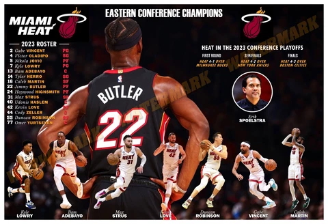 THE MIAMI HEAT 2023 EASTERN CONFERENCE CHAMPIONS 19”x13” COMMEMORATIVE POSTER Cover