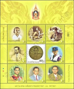 H.M. the King's 80th Birthday Anniversary (II) -KB(I) LETTERTYPE (I)- (MNH) - Picture 1 of 2