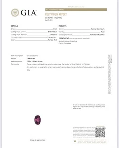 1.88 Carat Ruby Purple-Red Kashmir Unheated GIA *NEW* - Picture 1 of 2