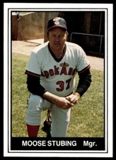 1982 TCMA Spokane Indians Moose Stubing Spokane Indians #24