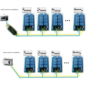 12V 8CH RS485 Relay Modbus RTU Protocol Serial Port Remote Control Switch TDW - Picture 1 of 6