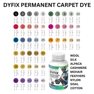 Wool Dye Kit - Carpet Interior Restoration Colorant all in one for House & Auto. - Picture 1 of 6