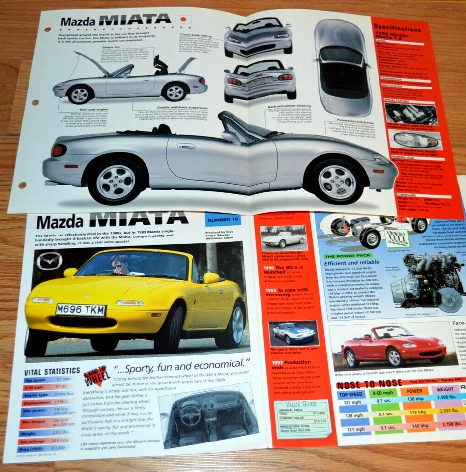 2 1998 年马自达 Miata MX5 规格信息原版海报宣传册打印 98 MX 5 — 第 1/1 张图片