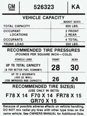 仿制轮胎压力贴花 1976 - 1977 Pontiac Trans AM/Firebird GM# 526323 — 第 1/4 张图片