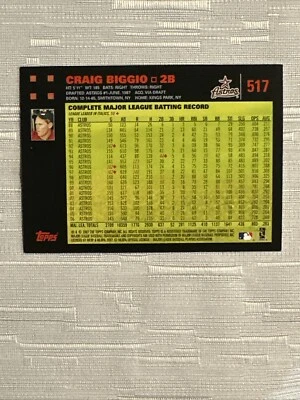 2007 topps baseball cards series 2 RED BACK singles FREE SHIPPING - Image 1 of 2