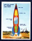 Weetabix CONQUEST of SPACE - Series A & B (Rockets, Planets) - Select - A - Card