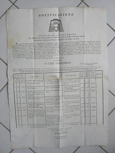 Z443-STATO Pontifical-Announcement Creditori/Debtors Forli' -cesena Etc - Picture 1 of 1